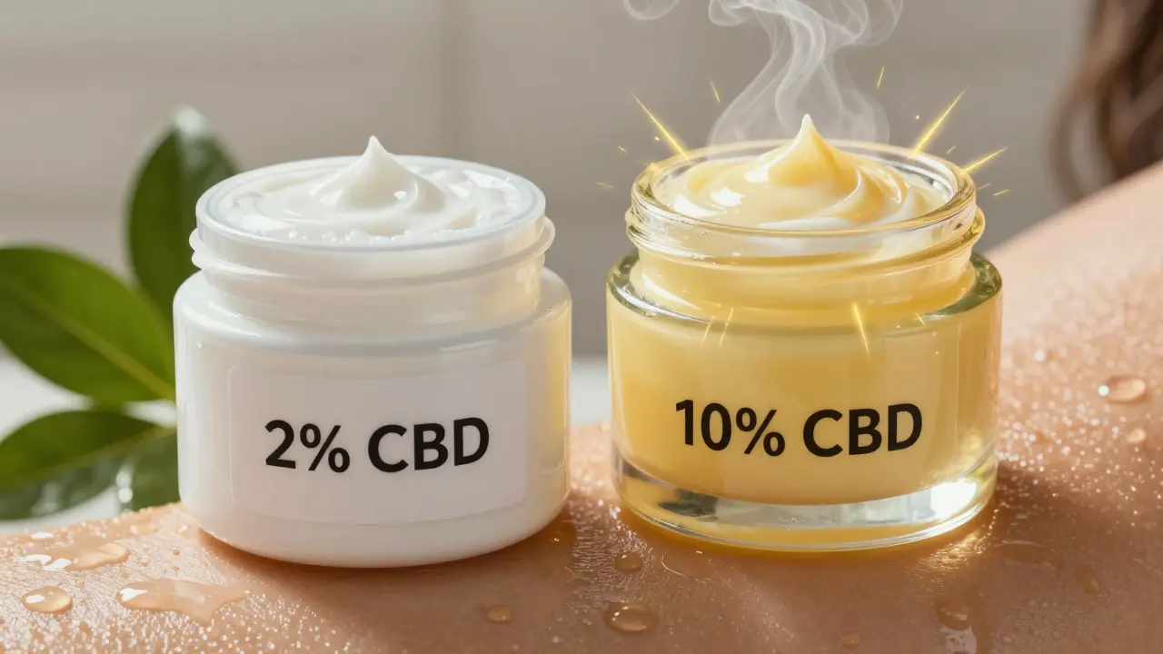 Dva kontejnery CBD krému s různými koncentracemi a účinkem.